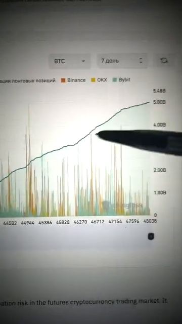 Мое мнение по битку 17.01.24 #cryptoman_yak #бизнес #okx #бізнесукр? смотреть онлайн