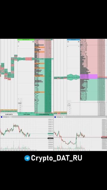 Как заработать 500$ на трейдинге? Простая стратегия смотреть онлайн