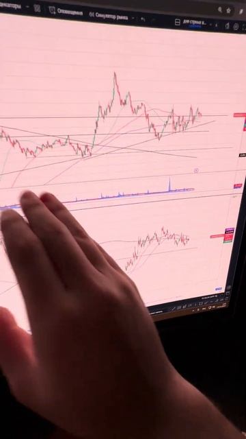 Трейдинг криптовалютой внутри дня! 5 минутка техничес?