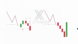 Ликвидность в трейдинге | ЧТО ТАКОЕ IDM