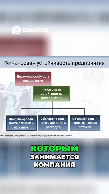 Как обеспечить финансовую устойчивость компании #shorts смотреть онлайн