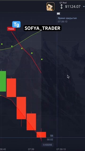 популярные заработки в интернете смотреть онлайн