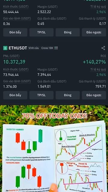 Обязательное руководство по торговле, чтобы освоить т смотреть онлайн