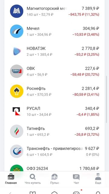 купила 6 акций Транснефти