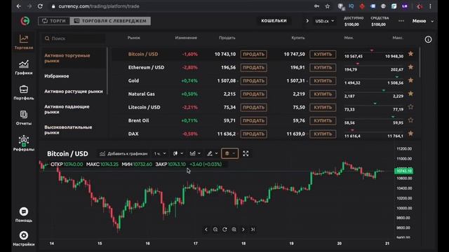 Криптобиржа CURRENCY COM  Обзор