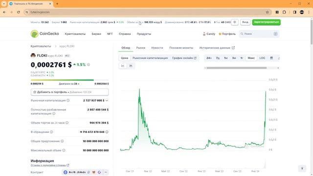 Потенциал роста NOTCOIN в 2025 на примере Мемкойнов.