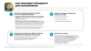 Как бесплатно списать долги через МФЦ