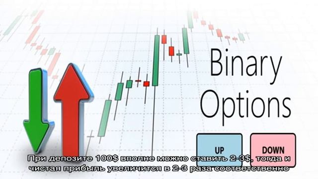 Робот для бинарных опционов Binary Options Robot смотреть онлайн