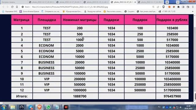 ПОЛУЧАЙ ЕЖЕДНЕВНЫЕ ДЕНЕЖНЫЕ ПОДАРКИ! ЗАБУДЬ ПРО КРЕДИ
