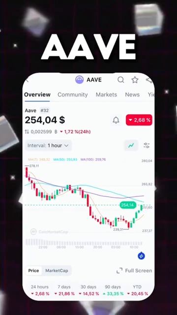 ЭТИ МОНЕТЫ ДЕРЖИТ СЕМЬЯ ТРАМПА 💸 Больше про крипту у ? смотреть онлайн