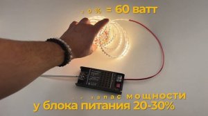 Как подключить светодиодную ленту к блоку питания? Сх?