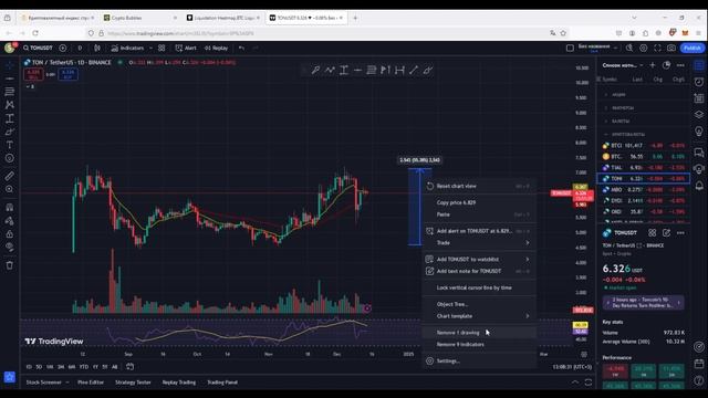 Стратегии фиксации прибыли, которые действительно ра? смотреть онлайн