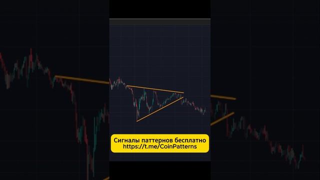 Паттерн симметричный треугольник #паттерны #криптова? смотреть онлайн
