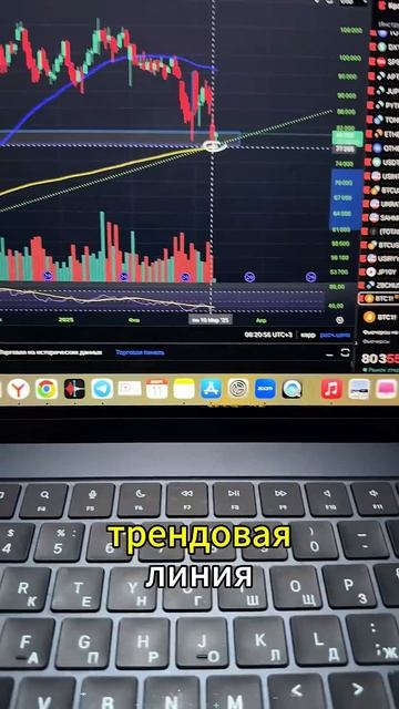 #Биткоин упал до 77000$. Куда он пойдет дальше? #крипта смотреть онлайн