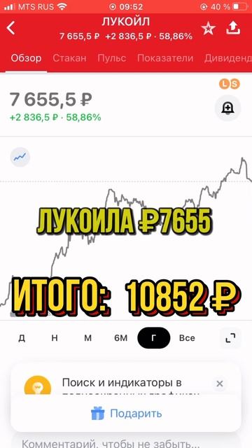 Портфель из акций на 30 тысяч рублей #инвестиции #акции смотреть онлайн