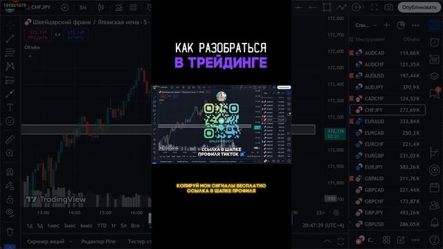 Реальная прибыль с трейдинга #трейдинг #бинарныеопцио