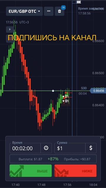 УРОВЕНЬ СОПРОВОЖДЕНИЯ Хайкен Аши смотреть онлайн