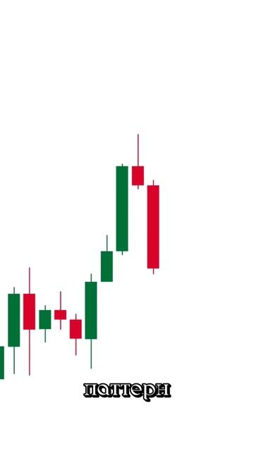 Обучение Трейдинг Для Начинающих Свечные Фигуры Техн? смотреть онлайн