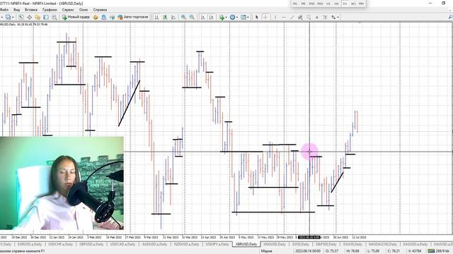 Торговля онлайн "Трейдинг с Марией Алексеевой" Обзор ф смотреть онлайн