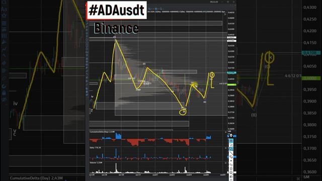 Кардано рассматриваю в шорт но есть альтернатива 04 11 20 смотреть онлайн