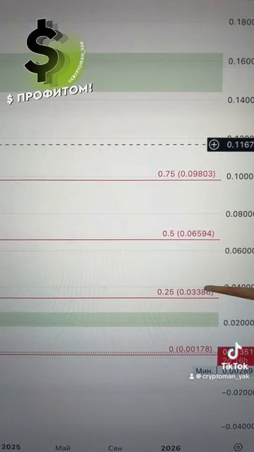 обзор альткоина hex смотреть онлайн