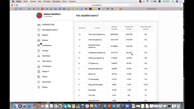 ✅Маркетинг план АИ МАРКЕТИНГ МАРКЕТ БОТ ✅Как создат? смотреть онлайн
