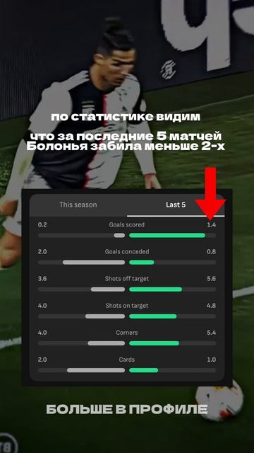 Удинезе - Болонья / прогноз #ставки #прогноз #легкиеден? смотреть онлайн