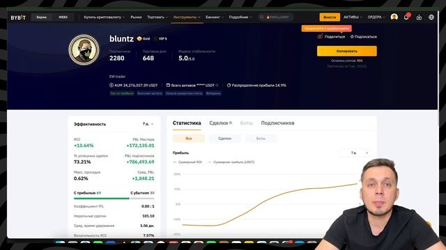 Копитрейдинг на Bybit. Выбираем трейдера! Инструкция и ? смотреть онлайн