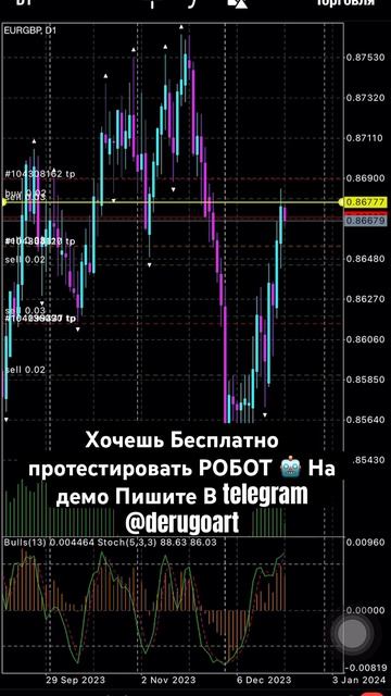 ТОРГУЕТ #робот #бот #инвестиции #заработок в интернете смотреть онлайн