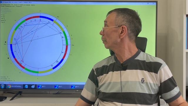 #9/2 - Летнее солнцестояние 2023: По всем знакам зодиака смотреть онлайн