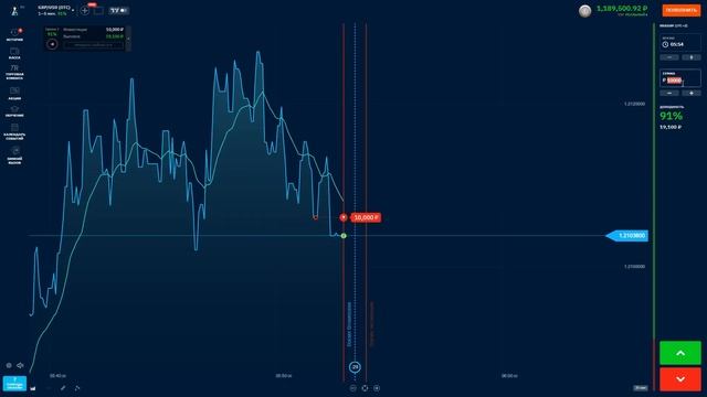 осознанный интернет заработок в 2025 (просто повтори) смотреть онлайн