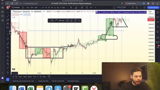 Всё летит вверх, но когда разворот? Разбираем биткоин, смотреть онлайн