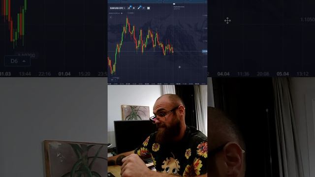 РАЗЫГРЫВ@ЕМ 15🪙🪙🪙 Трейдинг онлайн👍😊 смотреть онлайн