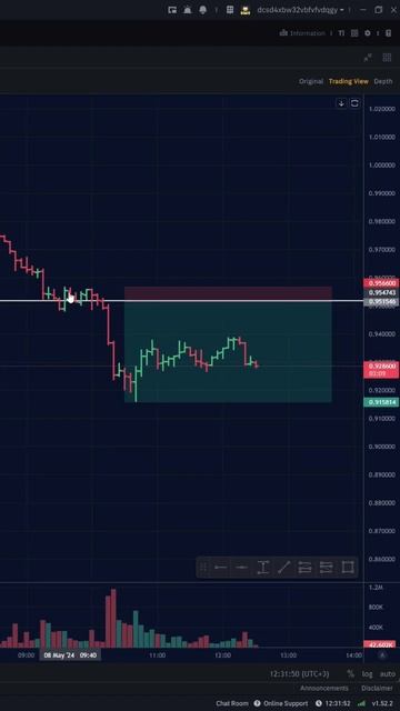 🔥 Бесплатный торговый сигнал дал 1 к 7! #трейдингдляно?