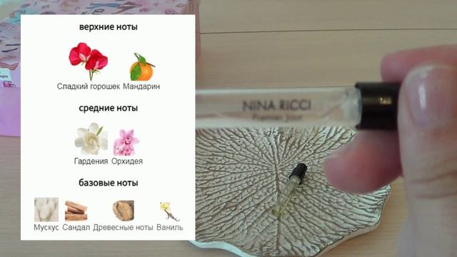 ИЗУЧАЕМ АРОМАТЫ с 28 апреля по 10 мая смотреть онлайн