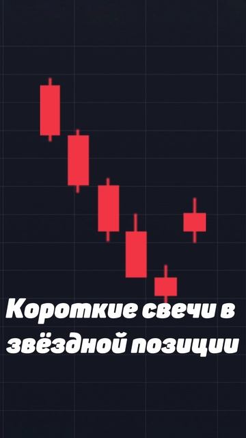 Твоя книга в шапке канала📔⚡️ #crypto #trade #trading #книги #кр? смотреть онлайн