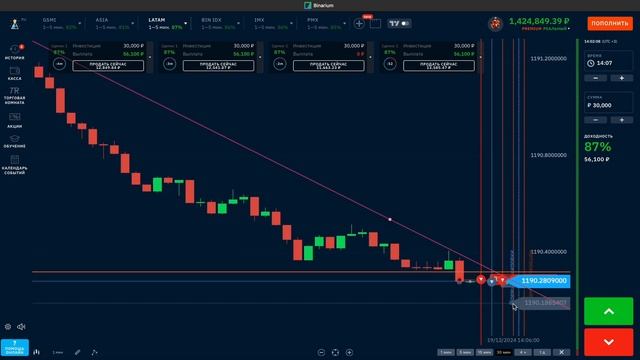 BINARIUM - БИНАРНЫЕ ОПЦИОНЫ 2025! БЕСПРОИГРЫШНАЯ СТРАТЕГИЯ Д