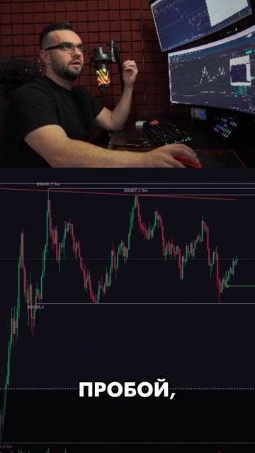 Как заработать, когда РЫНОК В БОКОВИКЕ ?! смотреть онлайн