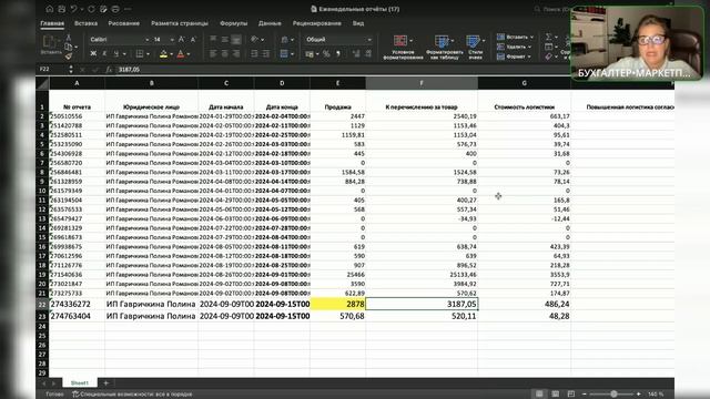Разбор фин документов ВБ | Налогообложение продаж чер?