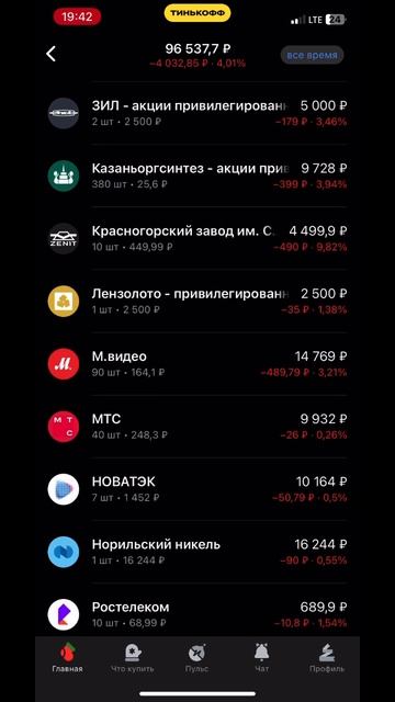 По итогам первой недели сравнения портфеля акций и по? смотреть онлайн