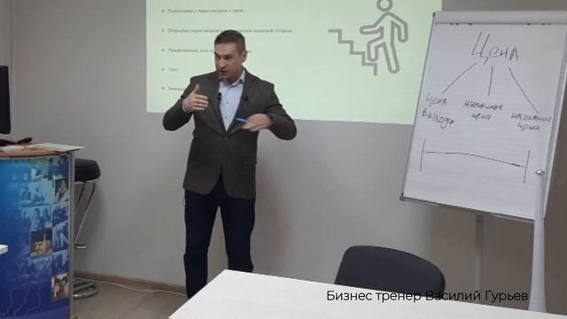 Переговоры о цене в продажах. Как продать дорого? Усту? смотреть онлайн