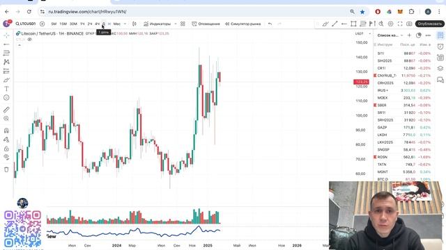СРОЧНО! БИТКОИН - ЦЕЛИ ПАДЕНИЯ 82900? ПРОГНОЗ КРИПТОВАЛЮТ смотреть онлайн
