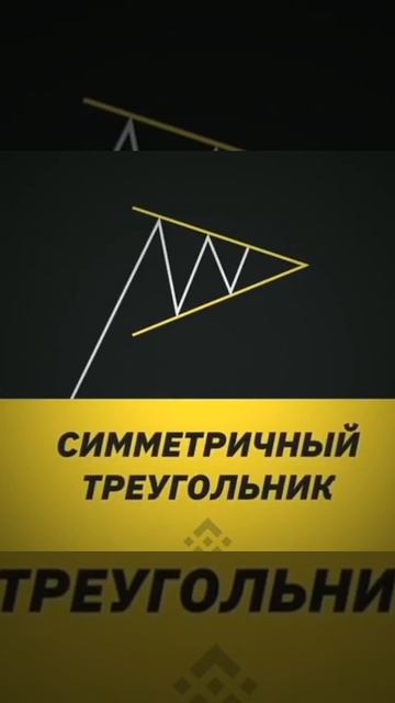 #инвестиции #shorts #фьючерсы #техническийанализ #криптор смотреть онлайн