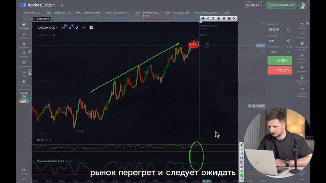Лучшие паттерны на графике для точного входа в сделку смотреть онлайн