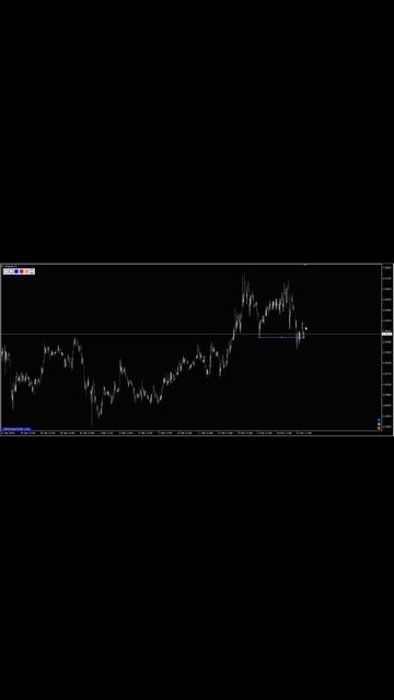 XRP, Ripple, H1, 22.02 #биржа #forex #trading #трейдинг #xrp #ripple #crypto #cryptocu смотреть онлайн