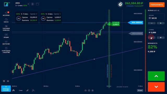 BINARIUM - КАК ТОРГОВАТЬ В ПЛЮС | BINARIUM ОБУЧЕНИЕ ЗАРАБОТКУ С