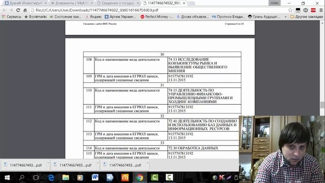 Детальный разбор компании V&A Finance