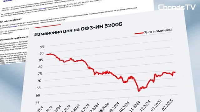 Больше бондов для неквалов, ОФЗ-линкеры и необычные ЦФ смотреть онлайн