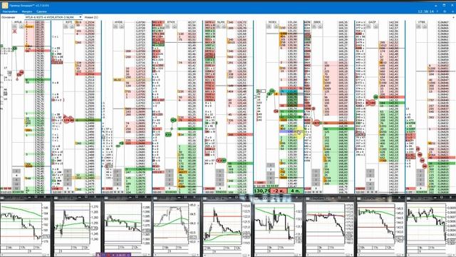 09 02 17 Сделка на отскок MOEX 5к+ смотреть онлайн