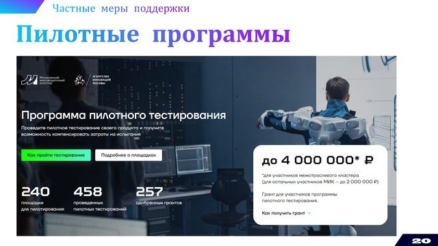 Москва 2030. Где взять деньги на свой бизнес-проект